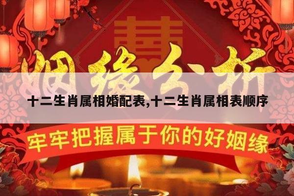 十二生肖属相婚配表,十二生肖属相表顺序