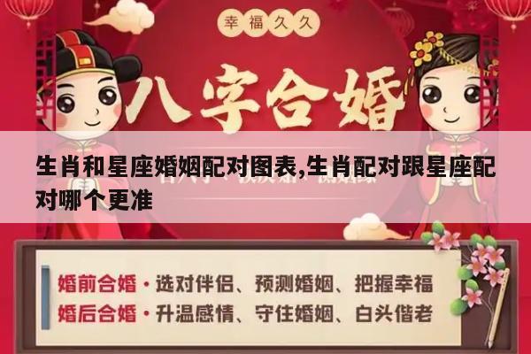 生肖和星座婚姻配对图表,生肖配对跟星座配对哪个更准