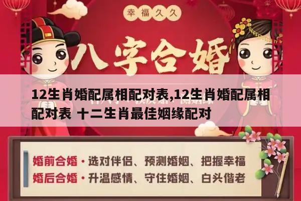 12生肖婚配属相配对表,12生肖婚配属相配对表 十二生肖最佳姻缘配对