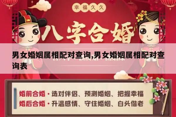 男女婚姻属相配对查询,男女婚姻属相配对查询表